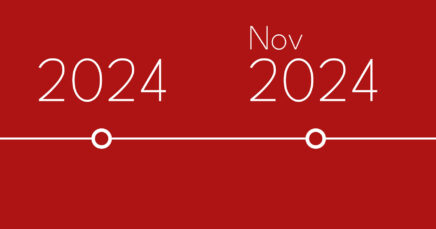 Gender Pay Gap Timeline